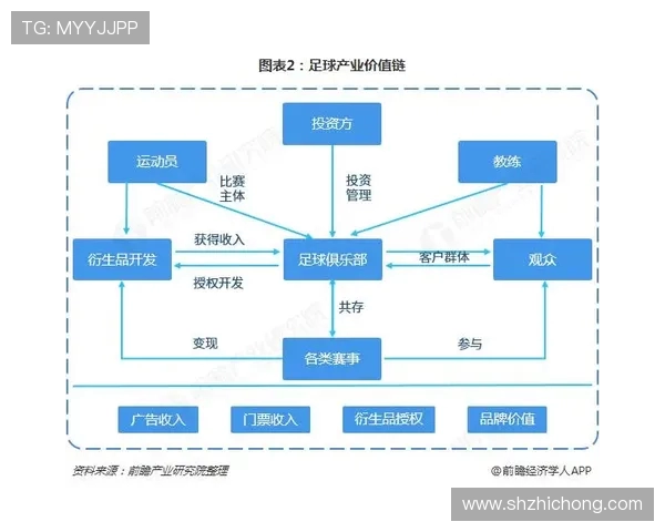 全面洞察湘超足球发展格局与未来竞争趋势的全景深度解析报告蓝图